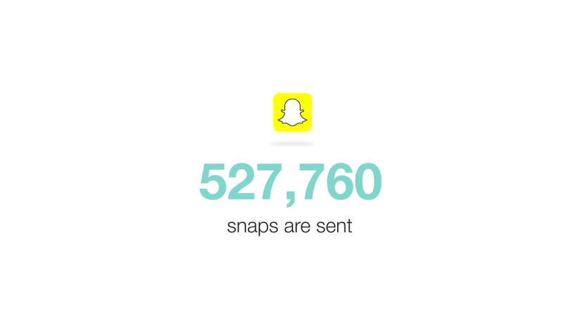Life of a Wireless Minute